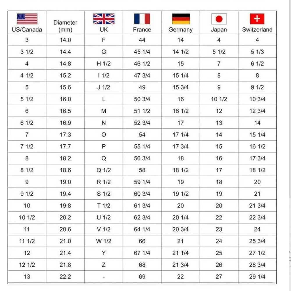 925er Silber mit  grüner Zirkonstein handgefertigte Ringe für Frauen und Männer