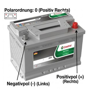Castrol 12V 80Ah  740A Araba Aküsü Marş Aküsü