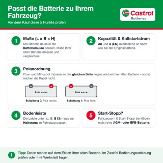 Castrol AGM 12V Start-Stop teknolojili binek araçlar için sızdırmaz marş aküsü
